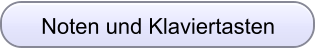 Noten und Klaviertasten